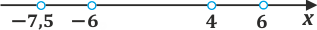 дробно-рацинальные неравенства 2.png дробно-рацинальные неравенства 2.png