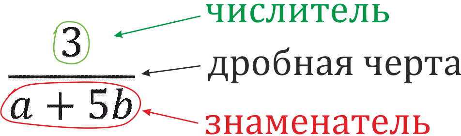 числитель.png числитель.png